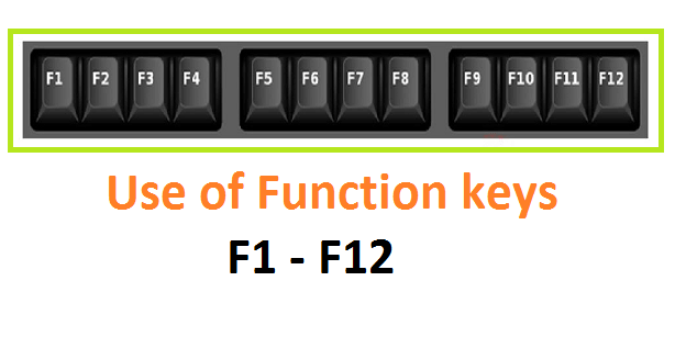 Computer Function Keys